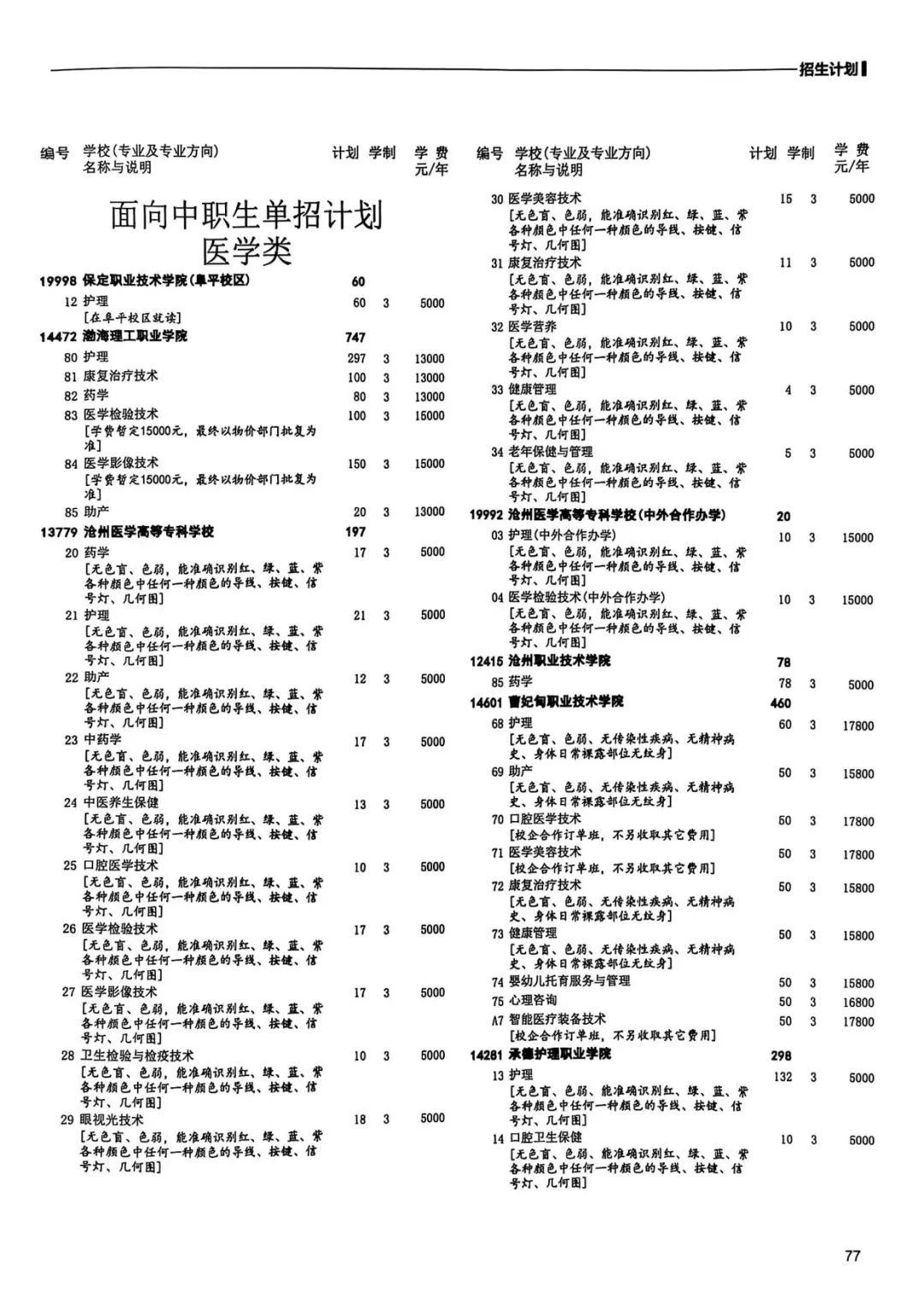 15b3ae352229bbe38559633caed059c.jpg