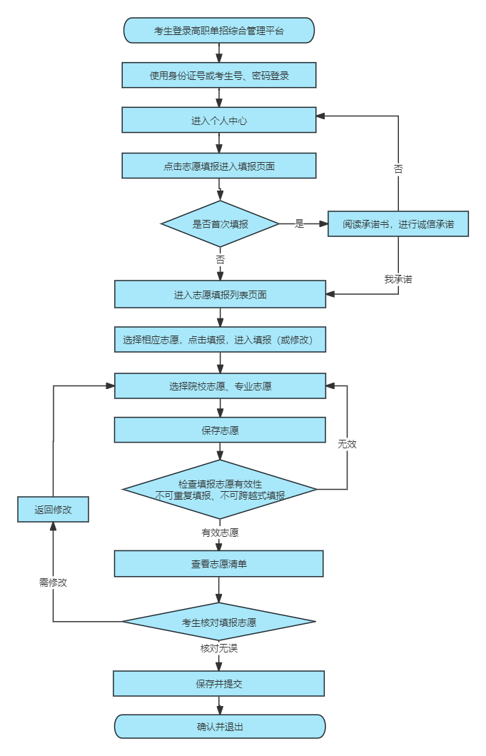 a33f56940183b099d82a5cf02a74249.png